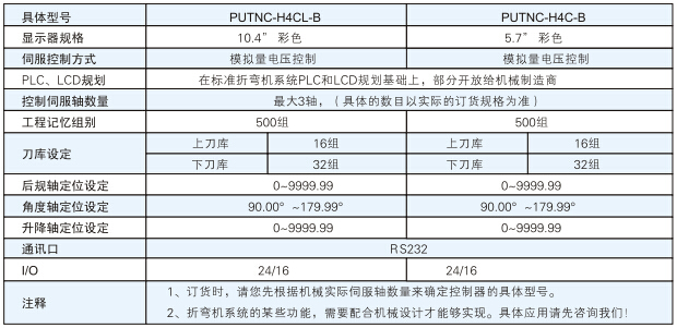 H4-B系列折彎機數(shù)控系統(tǒng)3.jpg