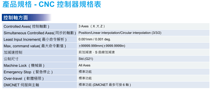 臺(tái)達(dá)數(shù)控3-2.jpg