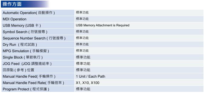 臺(tái)達(dá)數(shù)控3-3.jpg