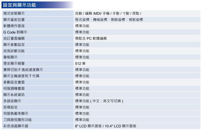 臺(tái)達(dá)數(shù)控3-5.jpg