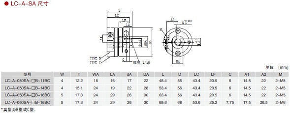 LC-A系列聯(lián)軸器3.jpg