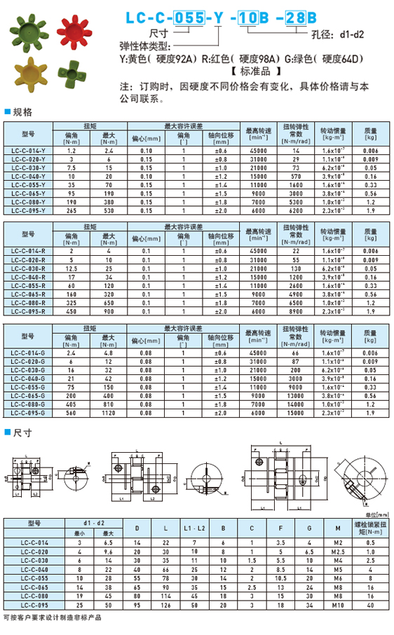 LC-C系列聯(lián)軸器2.jpg