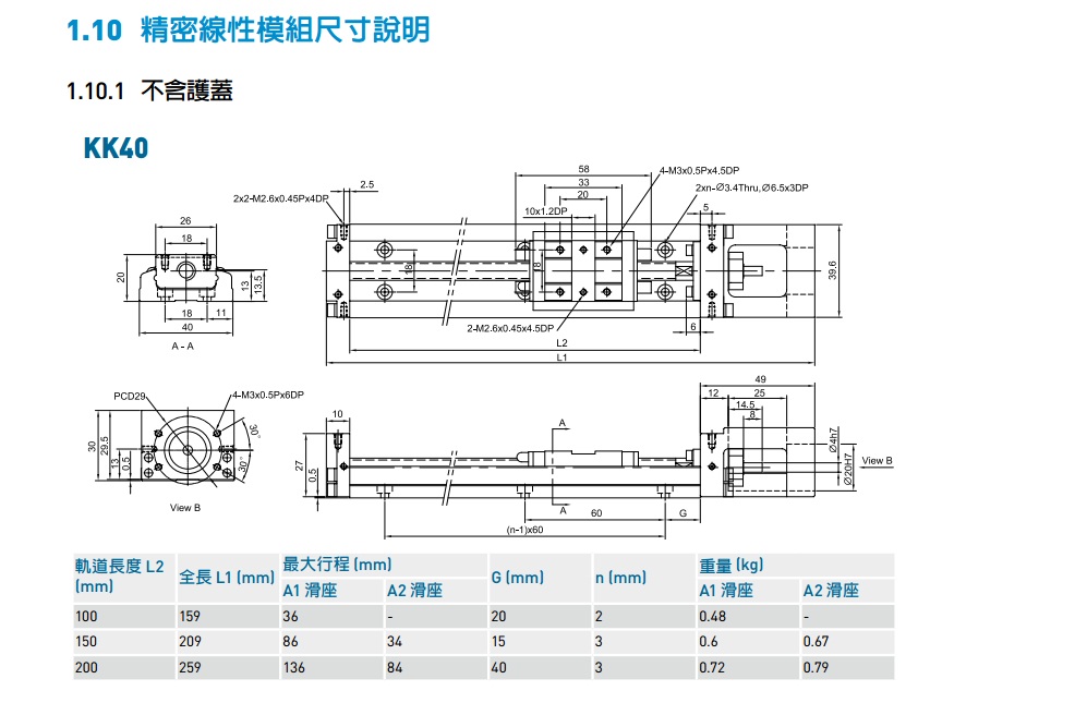 Hiwin精密線性模組12.jpg