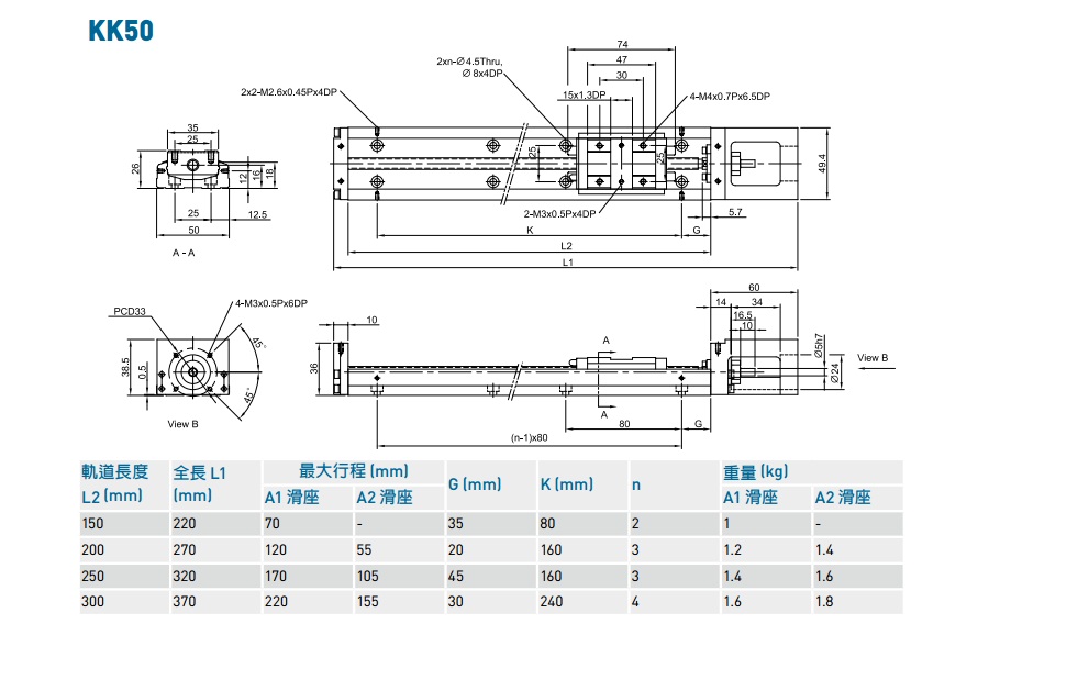 Hiwin精密線性模組13.jpg