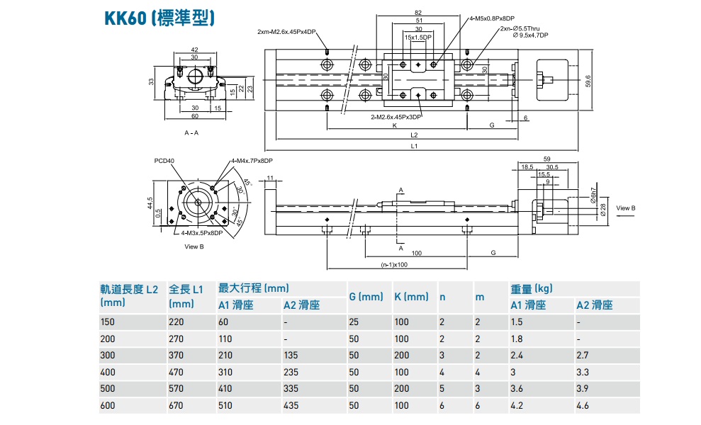 Hiwin精密線性模組14.jpg