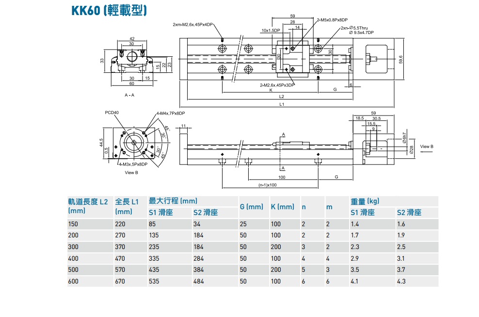 Hiwin精密線性模組15.jpg