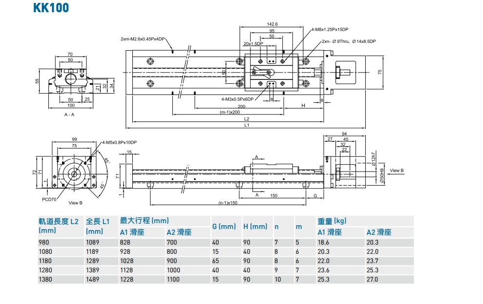 Hiwin精密線性模組17.jpg