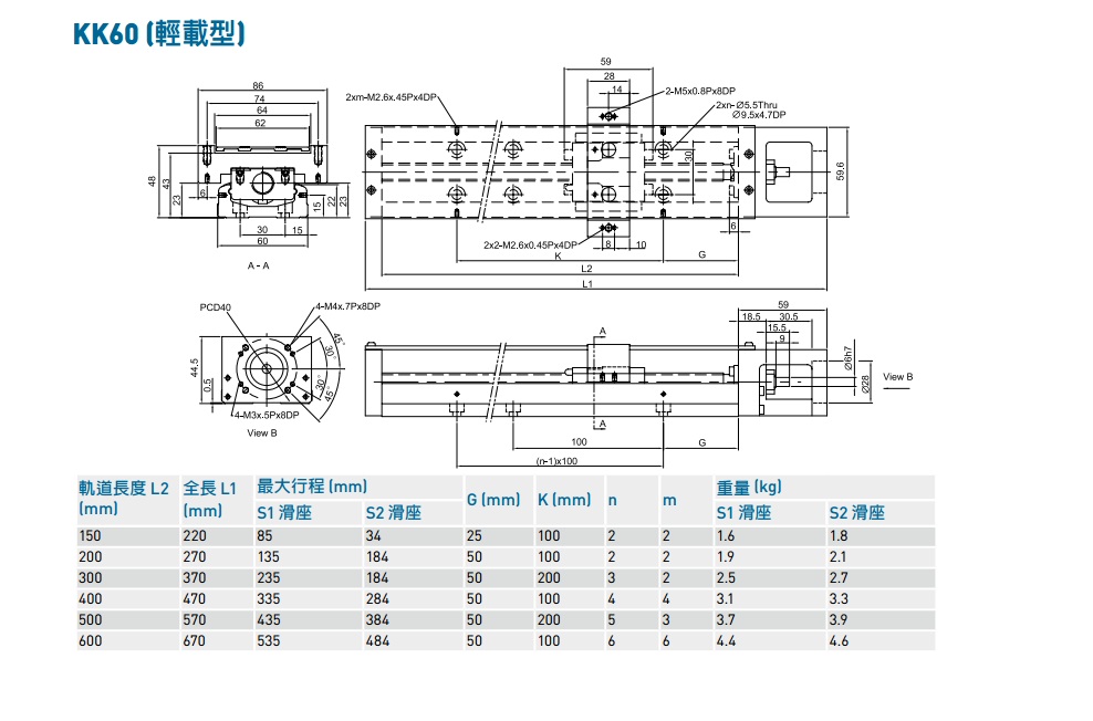 Hiwin精密線性模組20.jpg