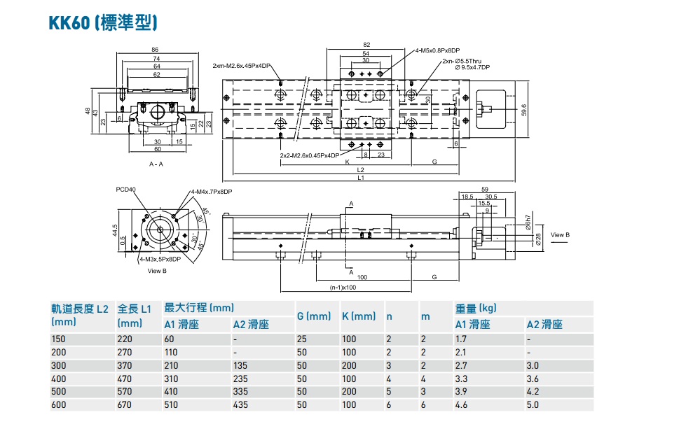 Hiwin精密線性模組21.jpg