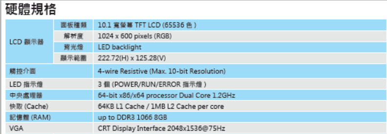 MP1-S30A 系列 觸控式運(yùn)動(dòng)控制平板4.jpg