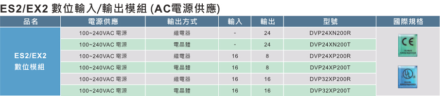 DVP-ES2EX2ES2-C 系列5.jpg