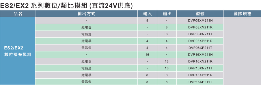 DVP-ES2EX2ES2-C 系列6.jpg