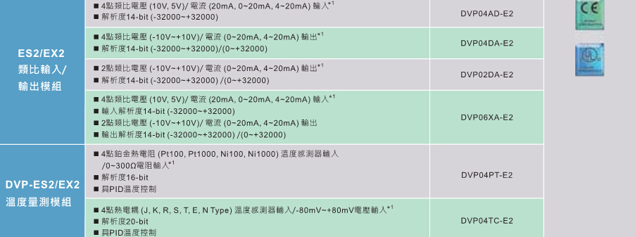 DVP-ES2EX2ES2-C 系列7.jpg