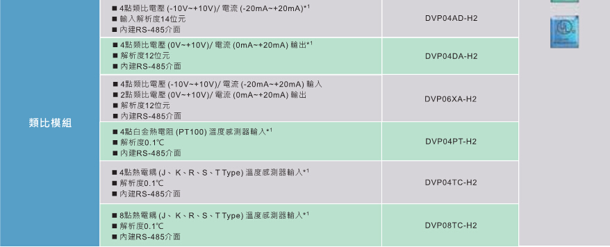 臺達高功能標(biāo)準(zhǔn)型主機EH3 6.jpg