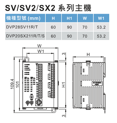 DVP-SX2系列2.jpg