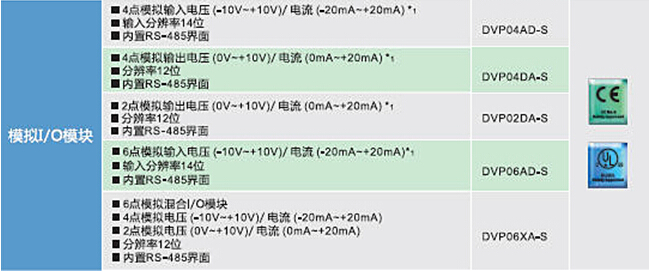 DVP-SX2系列5.jpg