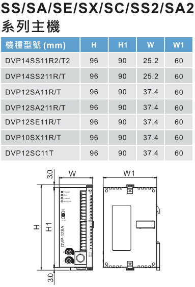 DVP-SS2系列2.jpg