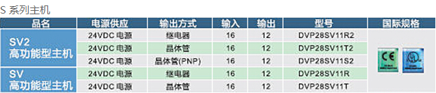 DVP-SS2系列3.jpg