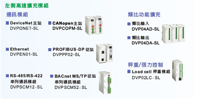 DVP-SV2系列：高功能薄型主機(jī)，全球較完整的薄型PLC3.jpg