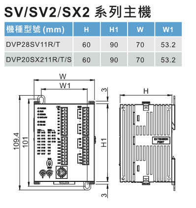 DVP-SV2系列：高功能薄型主機(jī)，全球較完整的薄型PLC4.jpg