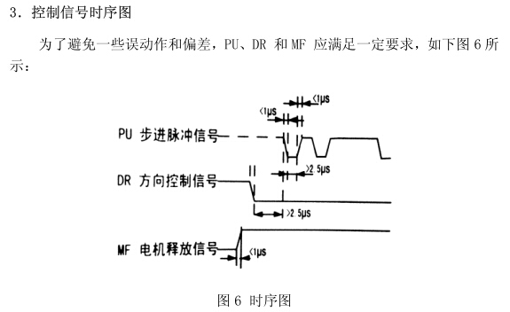 技術(shù)11.jpg