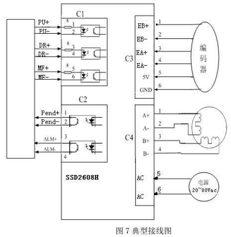 技術(shù)15.jpg