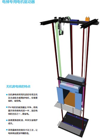 臺(tái)達(dá)電梯專用變頻器VFD-VL 系列2.jpg