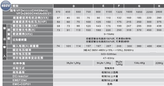 CH2000系列4.jpg