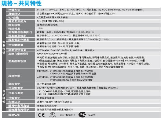 CH2000系列5.jpg