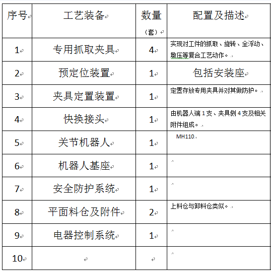 多齒輪磨床自動上下料系統(tǒng)技術(shù)方案 已修改.png